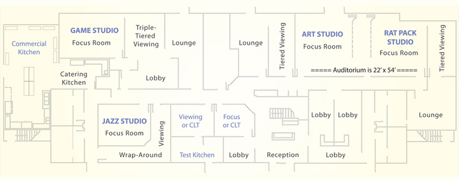 Perimeter-Floorplan